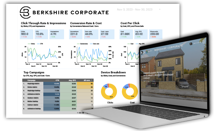 Berkshire Corporate Performance Statistics