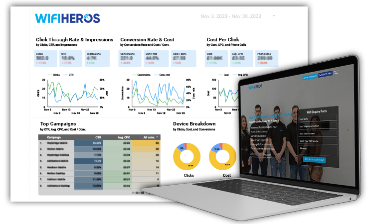 WiFi Heros Performance Statistics
